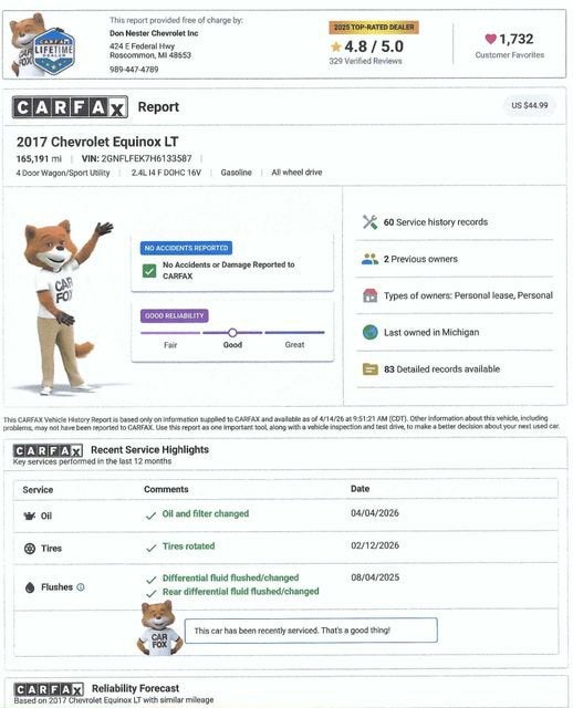 2017 Chevrolet Equinox LT