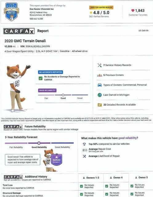 2020 GMC Terrain Denali