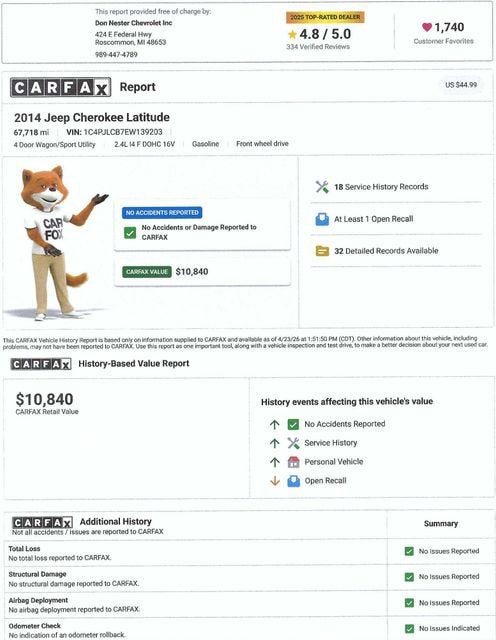 2014 Jeep Cherokee Latitude