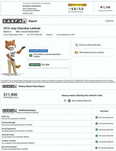 2016 Jeep Cherokee Latitude