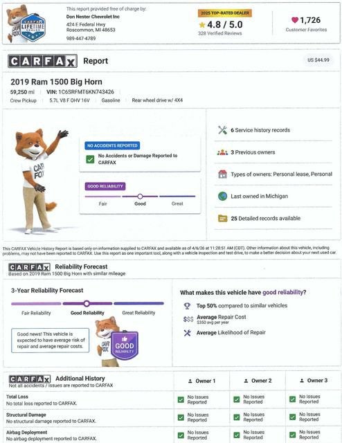 2019 RAM 1500 Big Horn/Lone Star