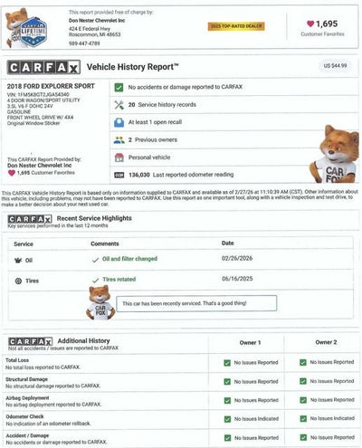 2018 Ford Explorer Sport