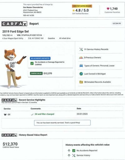 2019 Ford Edge SEL