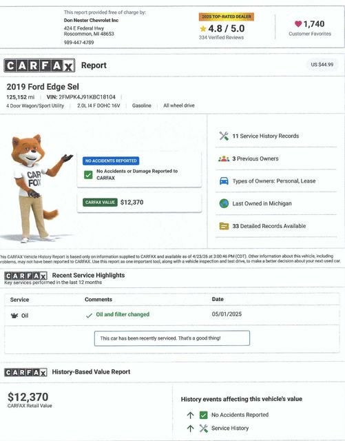 2019 Ford Edge SEL