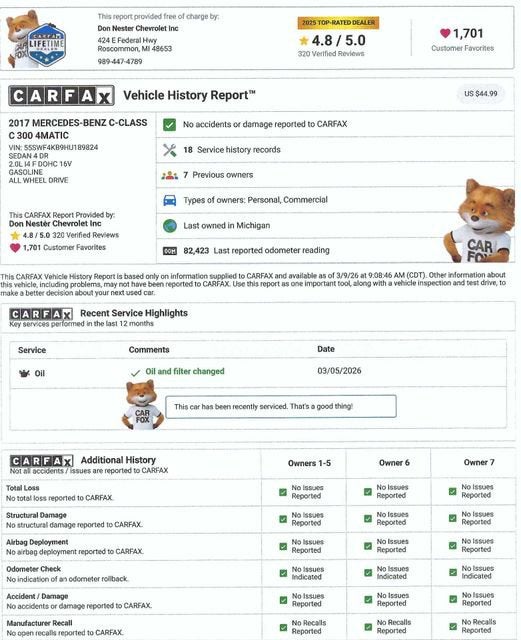 2017 Mercedes-Benz C-Class C 300