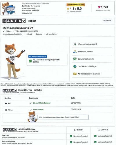 2024 Nissan Murano SV