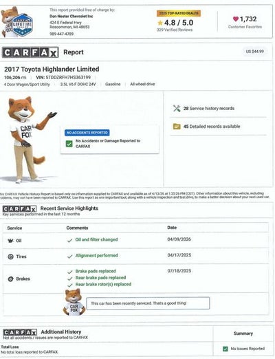 2017 Toyota Highlander Limited