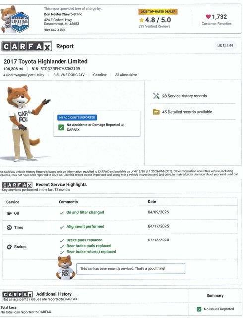 2017 Toyota Highlander Limited
